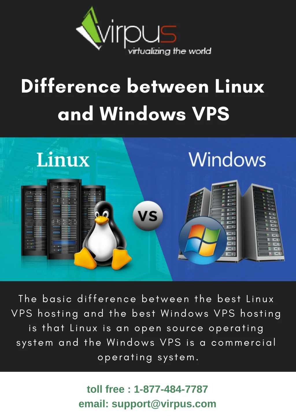 Ppt Difference Between Linux And Windows Vps Powerpoint Presentation