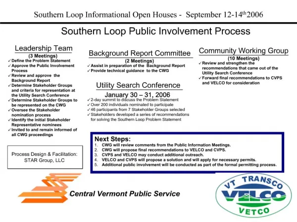 Southern Loop Informational Open Houses - September 12-14th 2006