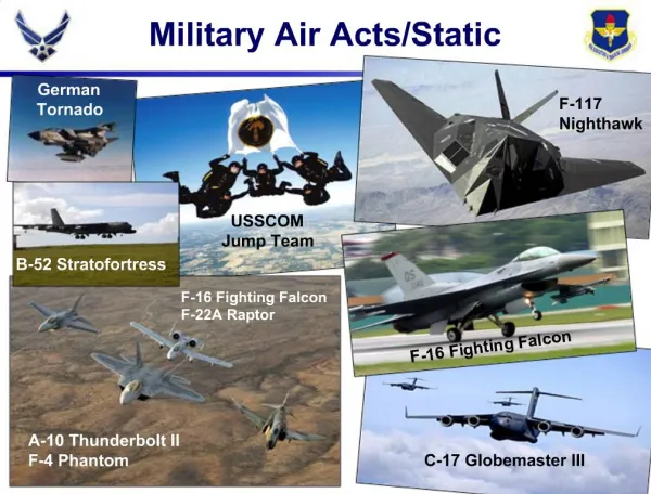 Military Air Acts