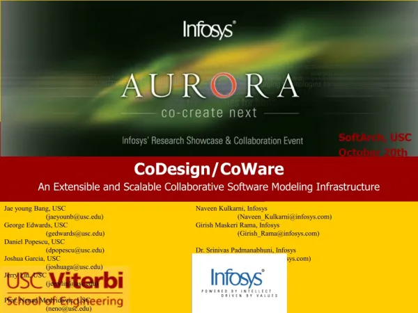 CoDesign/CoWare An Extensible and Scalable Collaborative Software Modeling Infrastructure