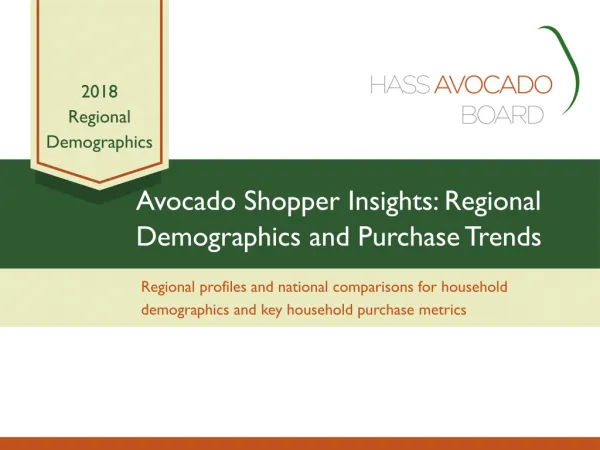 Avocado Shopper Insights: Regional Demographics and Purchase Trends