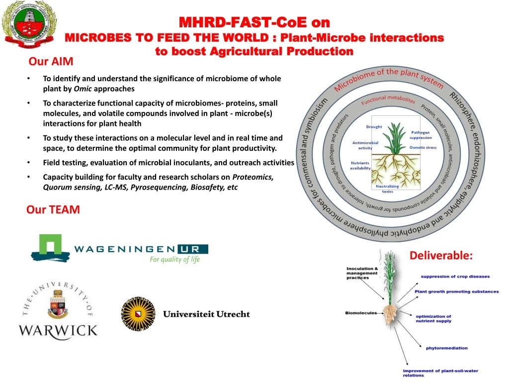 mhrd fast coe on microbes to feed the world plant
