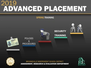 SECURITY TRAINING - slide 1