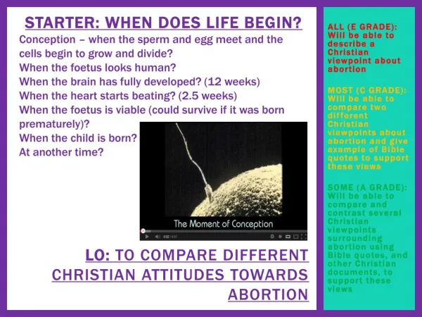 LO: To compare different Christian attitudes towards abortion