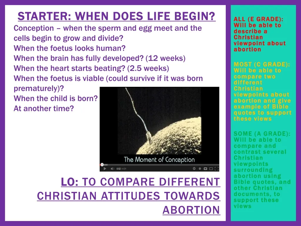 lo to compare different christian attitudes towards abortion
