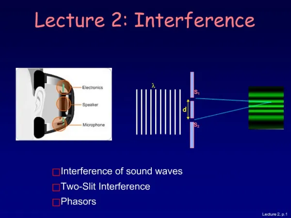 Lecture 2: Interference