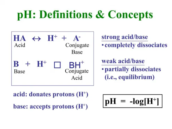 Acid: donates protons H base: accepts protons H