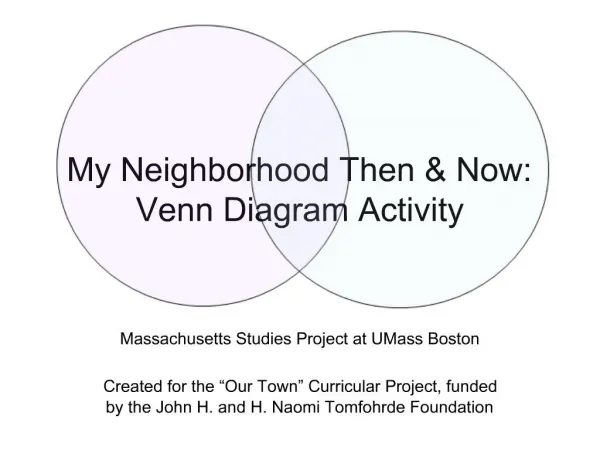 My Neighborhood Then Now: Venn Diagram Activity