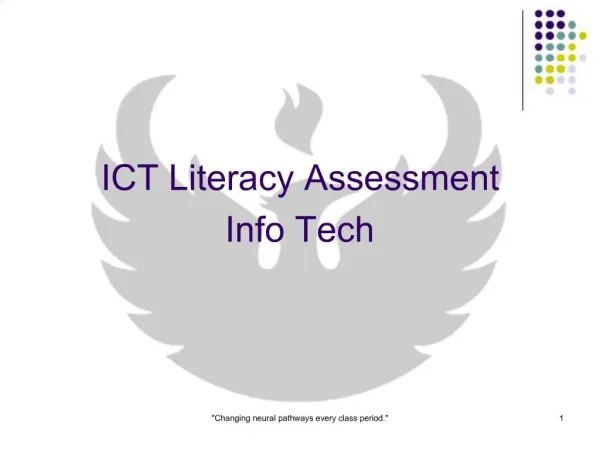 ICT Literacy Assessment Info Tech