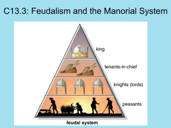 C13.3: Feudalism and the Manorial System
