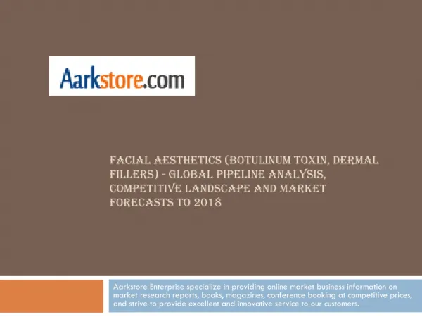 Facial Aesthetics (Botulinum Toxin, Dermal Fillers) - Global