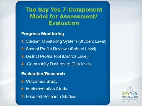 Factors That Say Yes Considers Crucial to Student Success