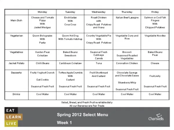 Spring 2012 Select Menu Week 1