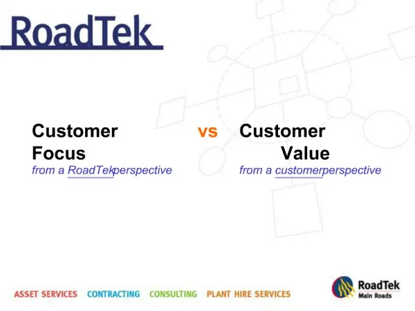 Customer vs Customer Focus Value from a RoadTek perspective from a customer perspective