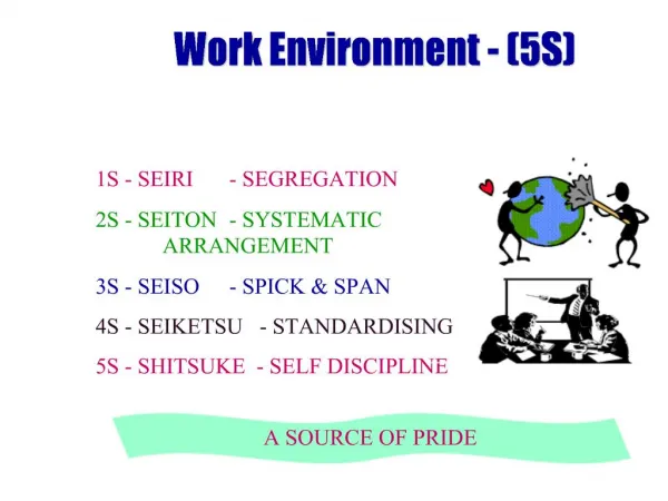 Work Environment - 5S