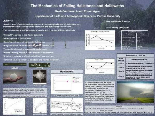 The Mechanics of Falling Hailstones and Hailswaths Kevin Vermeesch and Ernest Agee Department of Earth and Atmospheric S