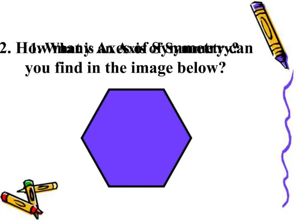 1. What is an Axis of Symmetry