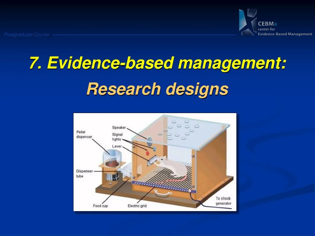 7 evidence based management research designs