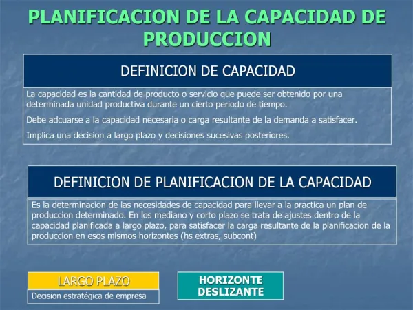 PLANIFICACION DE LA CAPACIDAD DE PRODUCCION