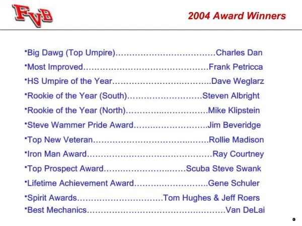 2004 Award Winners