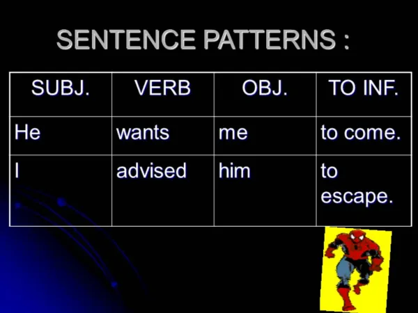 SENTENCE PATTERNS :