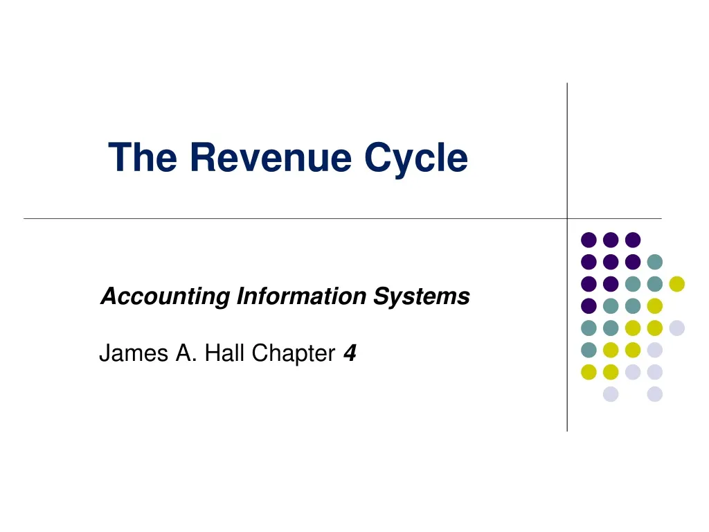 accounting information systems james a hall chapter 4