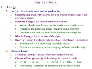 Hess' Law PreLab - slide 1