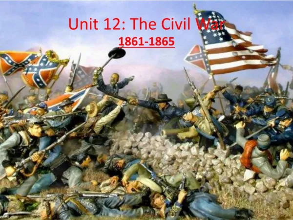 Unit 12: The Civil War