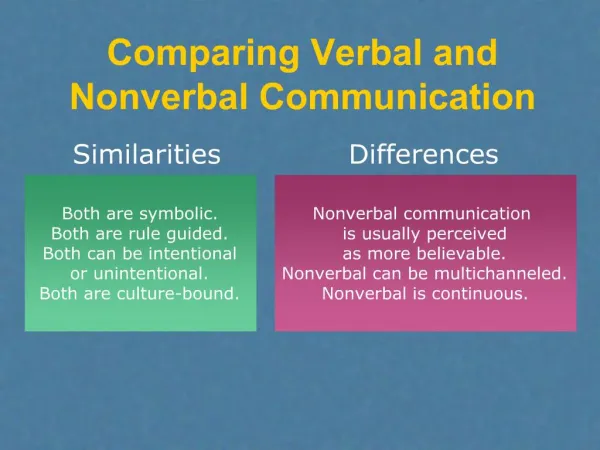 Comparing Verbal and Nonverbal Communication