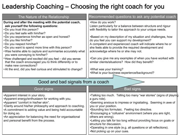 Leadership Coaching Choosing the right coach for you