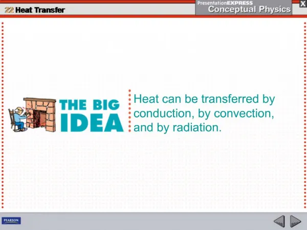 Heat can be transferred by conduction, by convection, and by radiation.