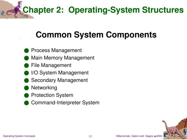 Common System Components