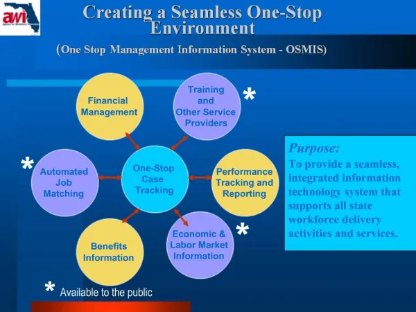 Creating a Seamless One-Stop Environment One Stop Management Information System - OSMIS
