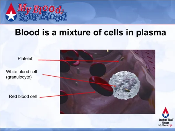 Blood is a mixture of cells in plasma