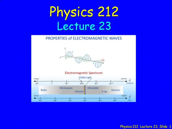 Physics 212 Lecture 23, Slide 1