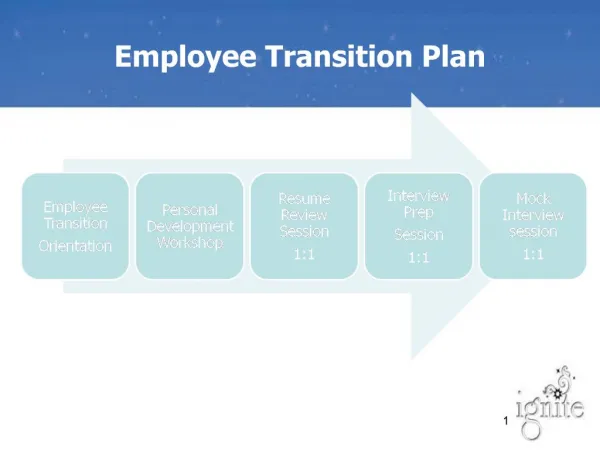 Employee Transition Plan