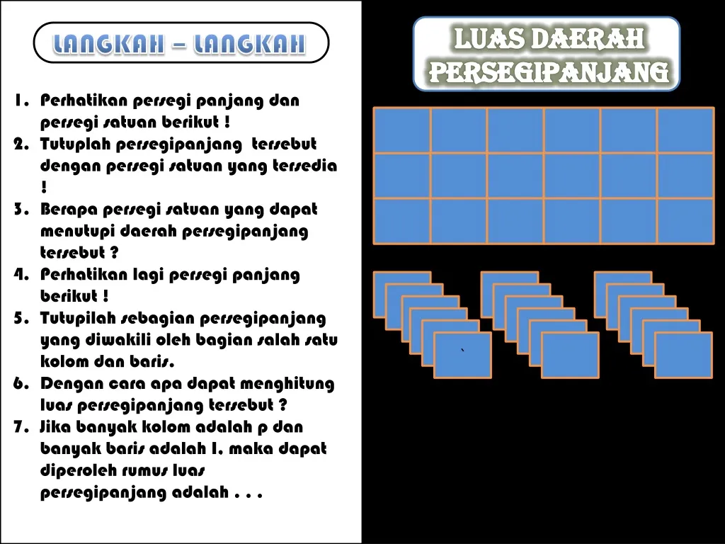 luas daerah persegipanjang