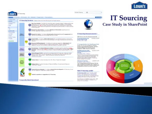 IT Sourcing Case Study in SharePoint
