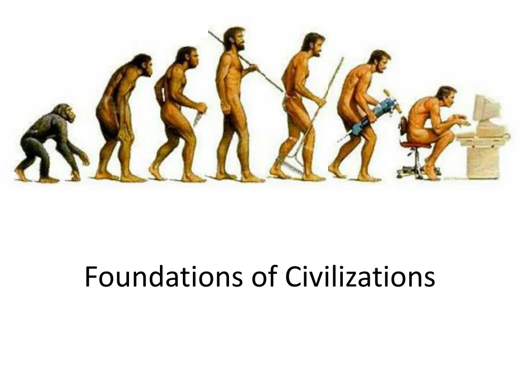 foundations of civilizations