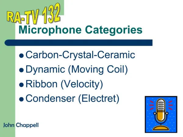 Microphone Categories