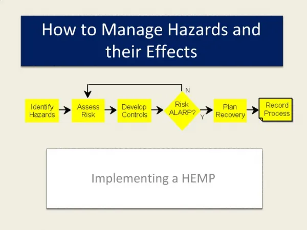 How to Manage Hazards and their Effects