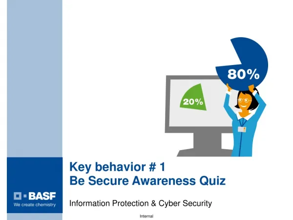 Key behavior # 1 Be Secure Awareness Quiz