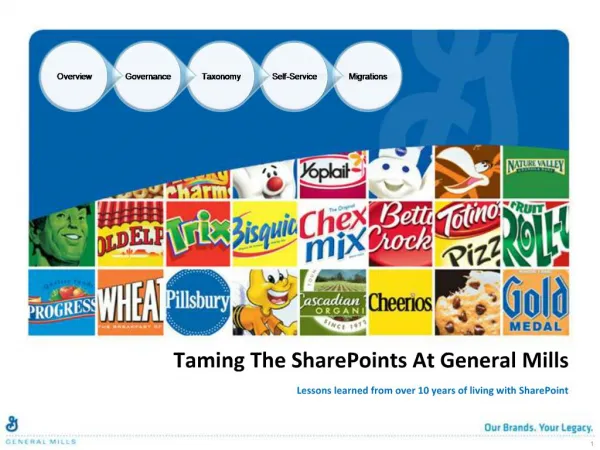 Taming The SharePoints At General Mills