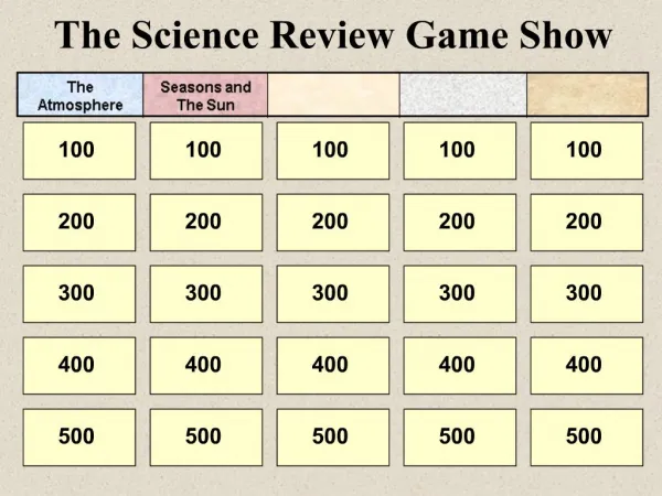 The Science Review Game Show