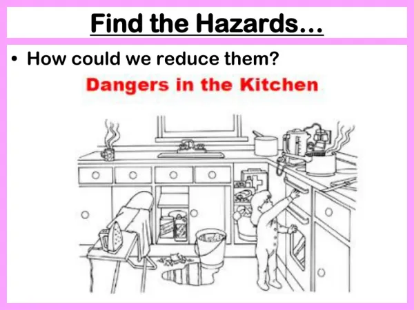 Find the Hazards…