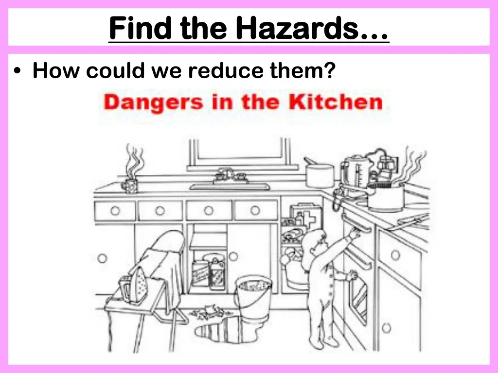 find the hazards