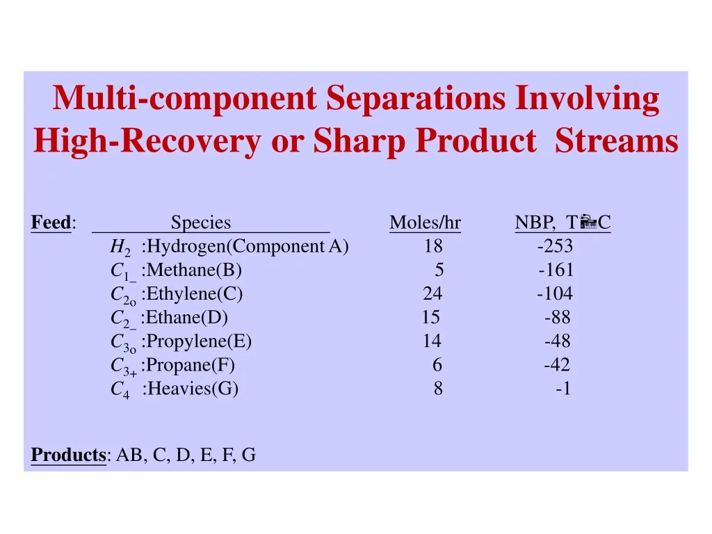 multi component separations involving high