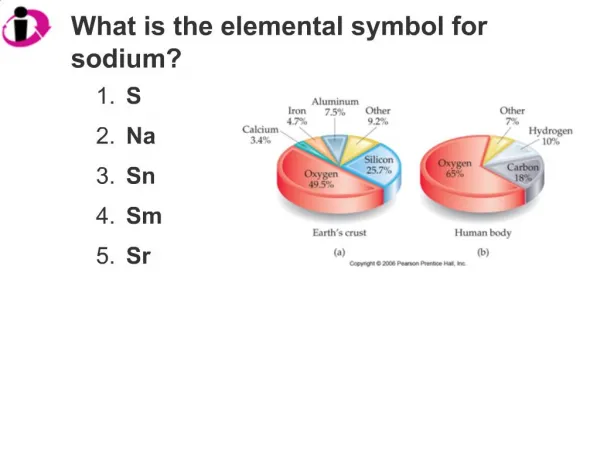What is the elemental symbol for sodium
