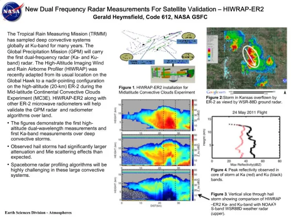 New Dual Frequency Radar Measurements For Satellite Validation HIWRAP-ER2 Gerald Heymsfield, Code 612, NASA GSFC