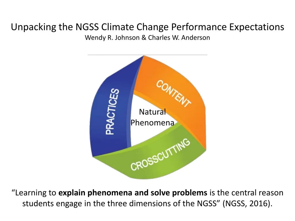 unpacking the ngss climate change performance